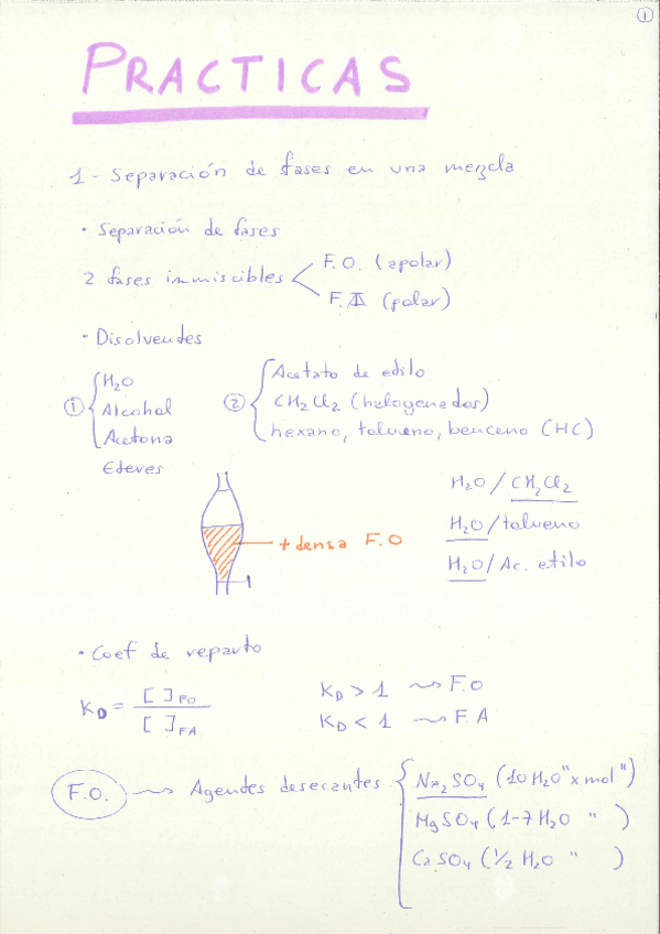 Miniatura del documento EQOiF  Pràctiques.pdf