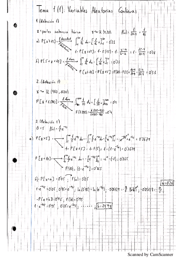 Miniatura del documento Relación Tema 1.pdf