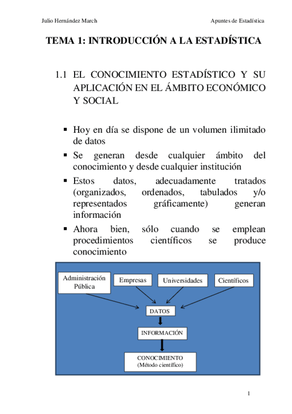 Miniatura del documento TEMA 1.pdf