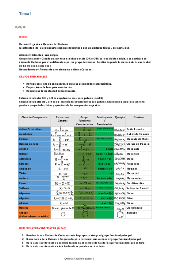 Miniatura del documento Química Orgánica Primer Cuatrimestre.pdf