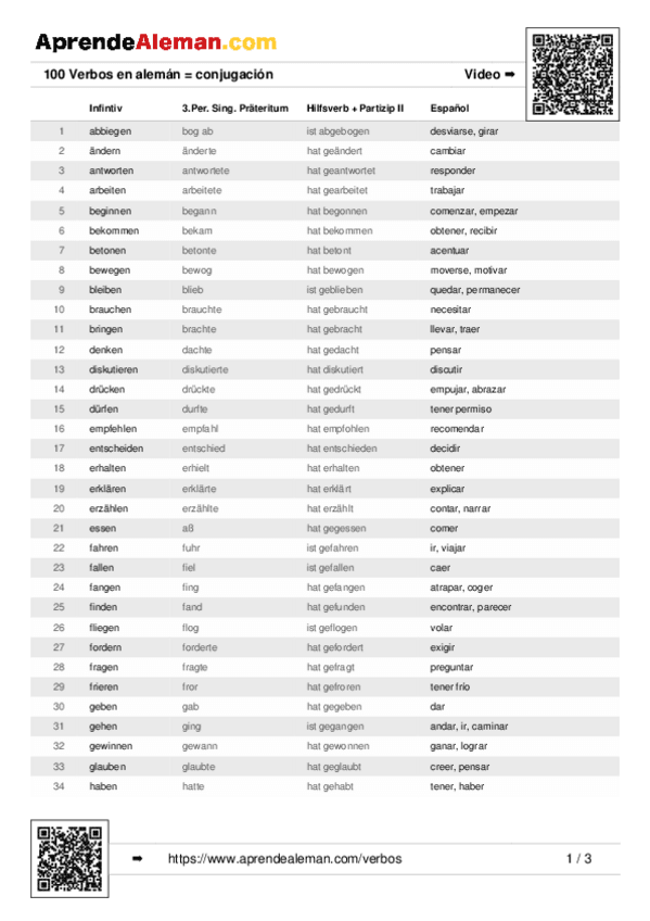 Miniatura del documento de-es-verbos-100.pdf