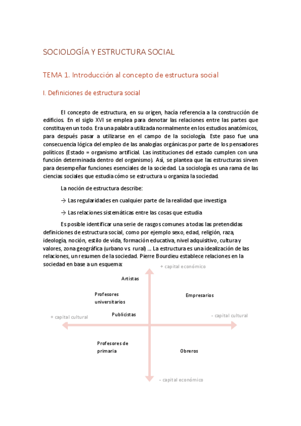 Miniatura del documento Tema 1. Introducción al concepto de estructura social.pdf