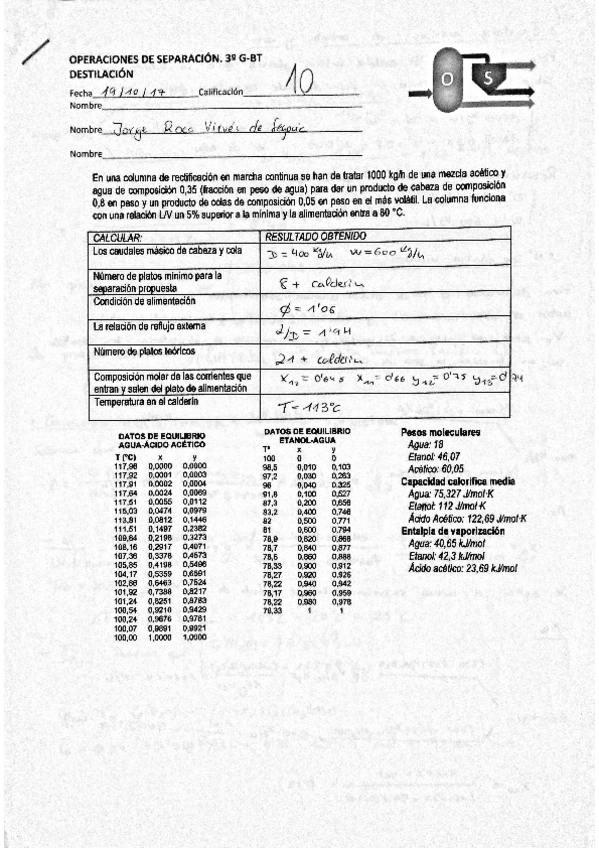 Miniatura del documento Entregable. Destilación OS.pdf