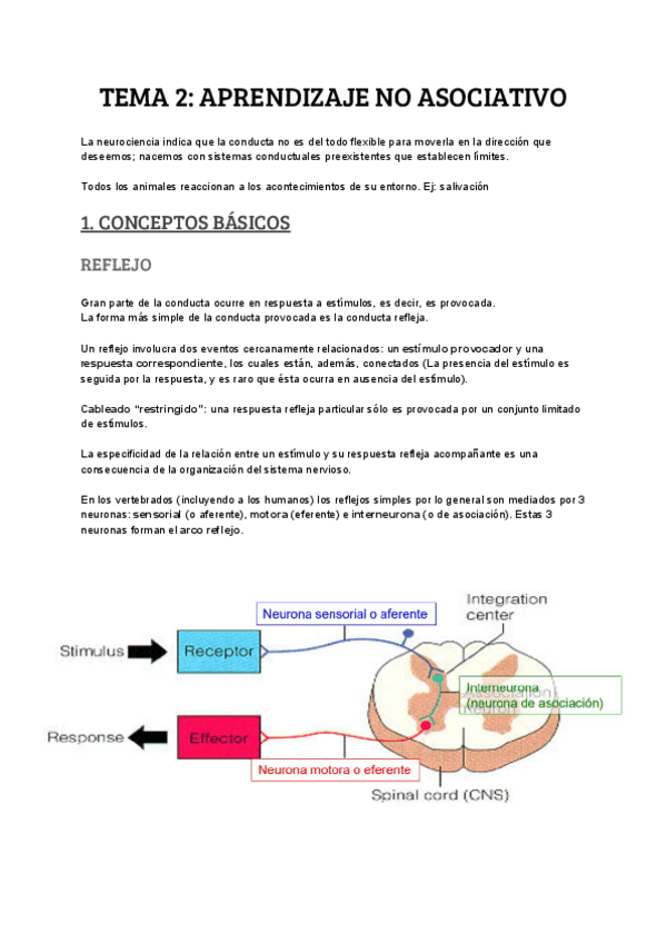 Miniatura del documento TEMA 2 APRENDIZAJE NO ASOCIATIVO__.pdf