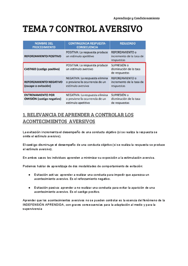 Miniatura del documento TEMA 7 CONTROL AVERSIVO_.pdf