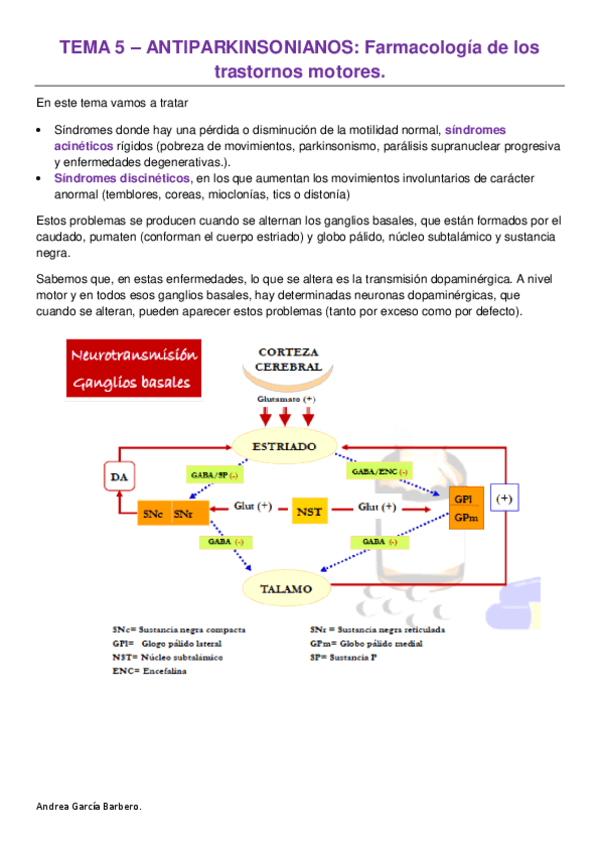 Miniatura del documento TEMA 5 - ANTIPARKINSONIANOS.pdf