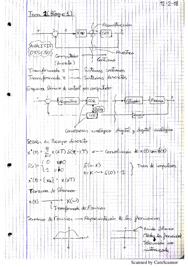 Miniatura del documento Teoría y ejercicios resueltos.pdf