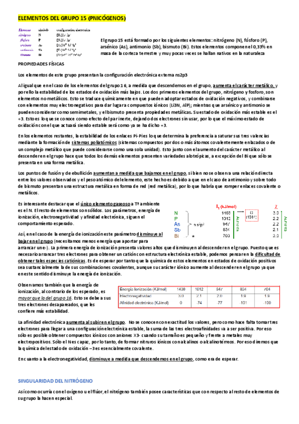 Miniatura del documento ELEMENTOS DEL GRUPO 15.pdf