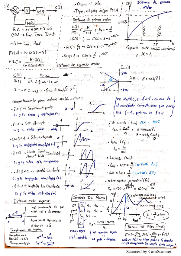 Miniatura del documento automatica formulario apuntes y matlab.pdf