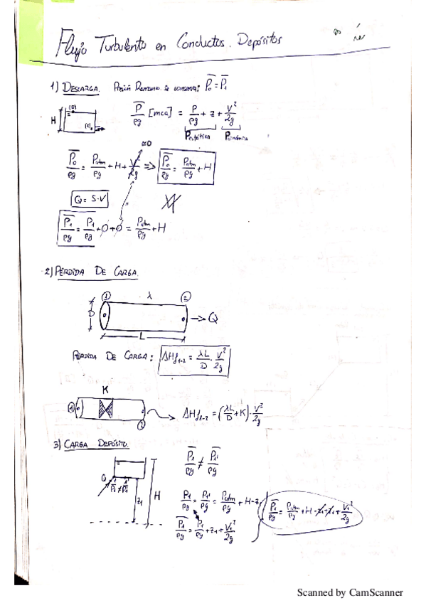 Miniatura del documento apuntes y ejercicios resueltos hidraulica.pdf