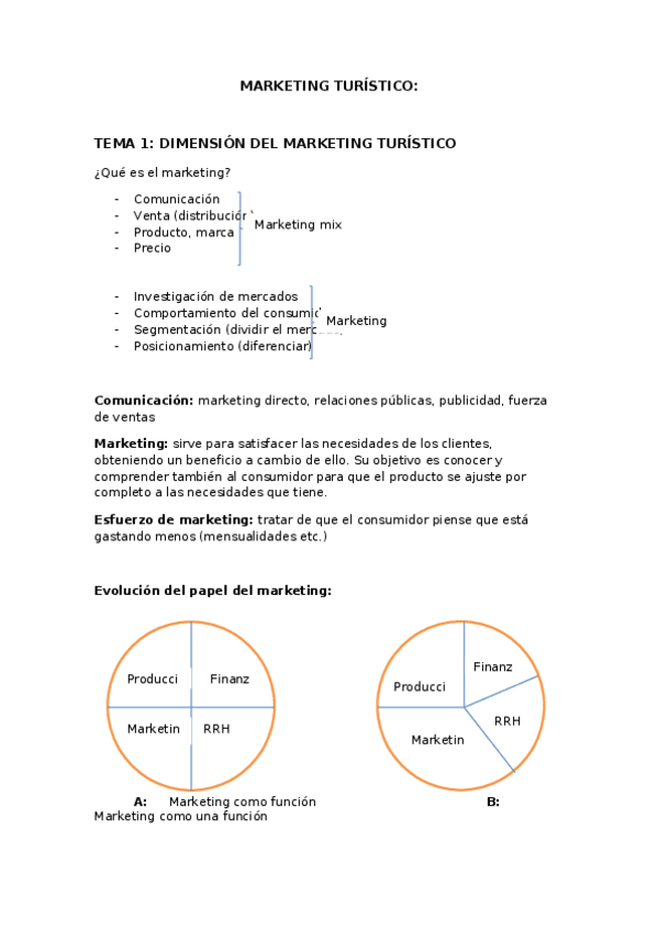 Miniatura del documento APUNTES MARKETING TURÍSTICO UCM.docx