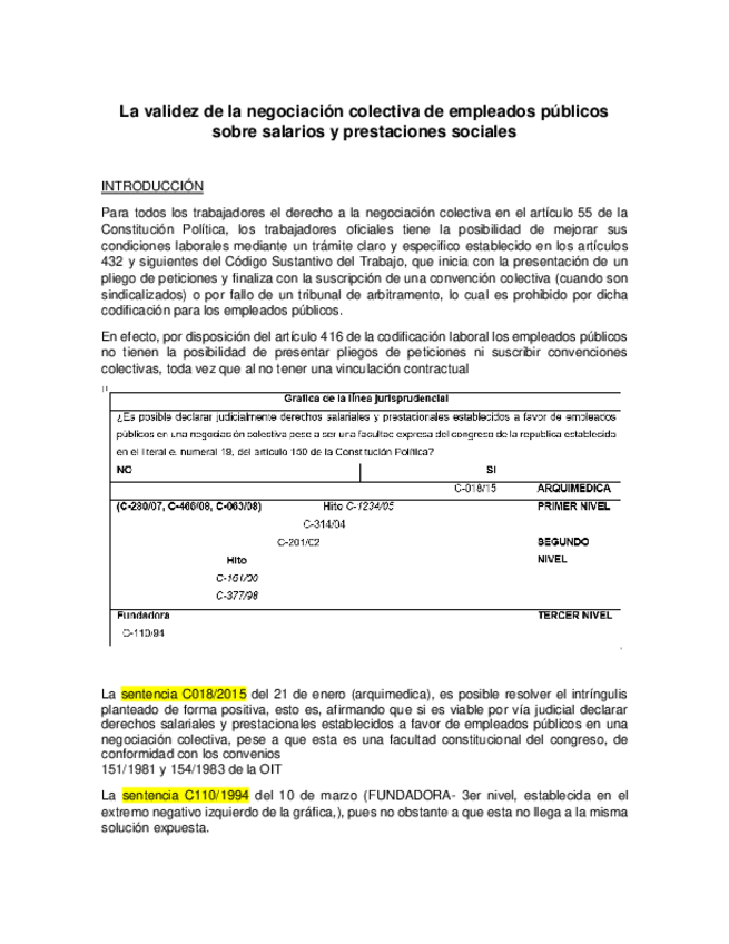 Miniatura del documento La validez de la negociación colectiva de empleados públicos sobre salarios y prestaciones sociales.pdf