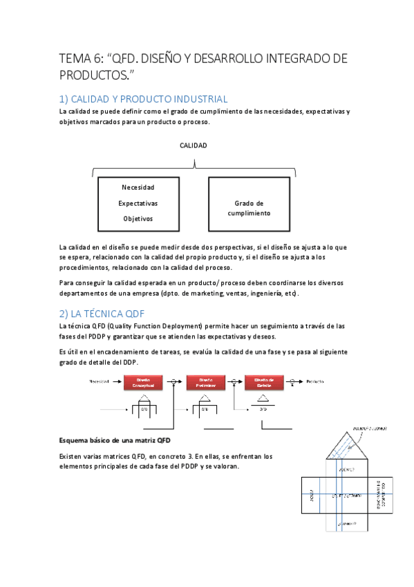 Miniatura del documento resumen TEMA 6 QFD. DISEÑO Y DESARROLLO INTEGRADO DE PRODUCTOS.pdf