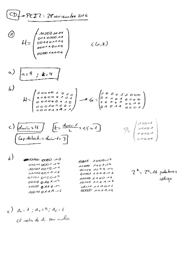 Miniatura del documento 2016_11_28_PI_2_resuelto.pdf