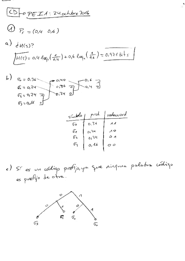 Miniatura del documento 2016_10_24_PI_1_resuelto.pdf