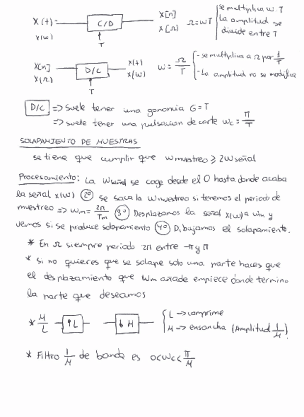 Miniatura del documento Algunos esquemillas.pdf