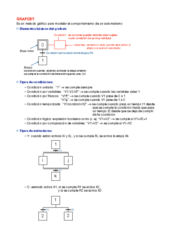 Miniatura del documento Resumen Grafcet y ladder.pdf