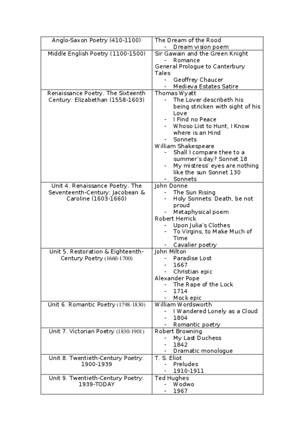 Miniatura del documento Anglo.docx