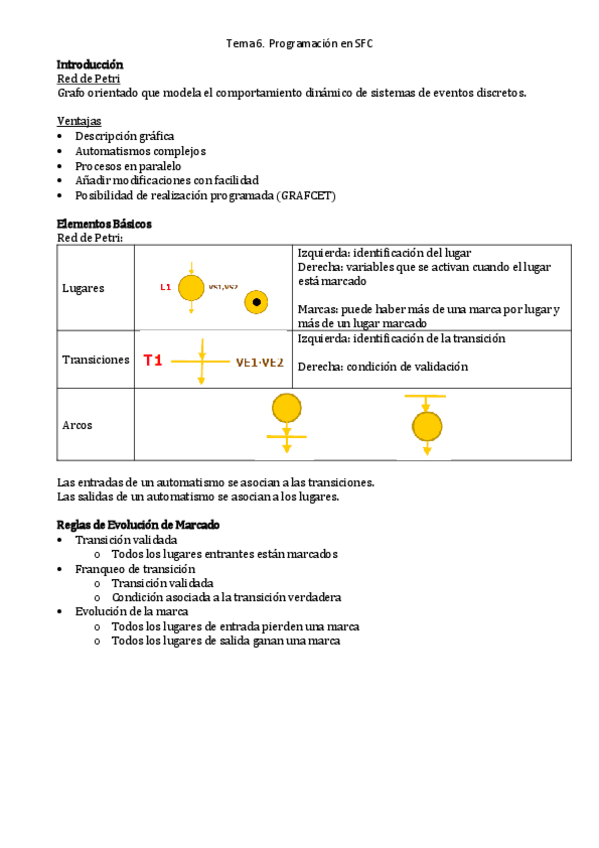 Miniatura del documento Tema 6. Programación en SFC.pdf