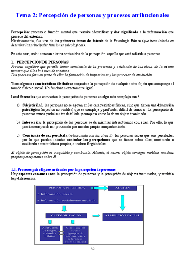 Miniatura del documento TEMA 2.pdf