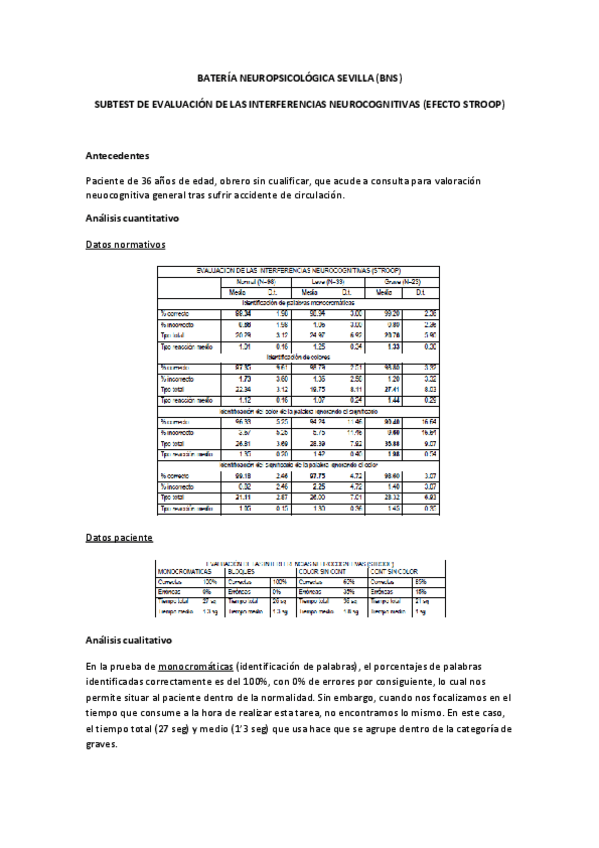 Miniatura del documento Stroop.pdf