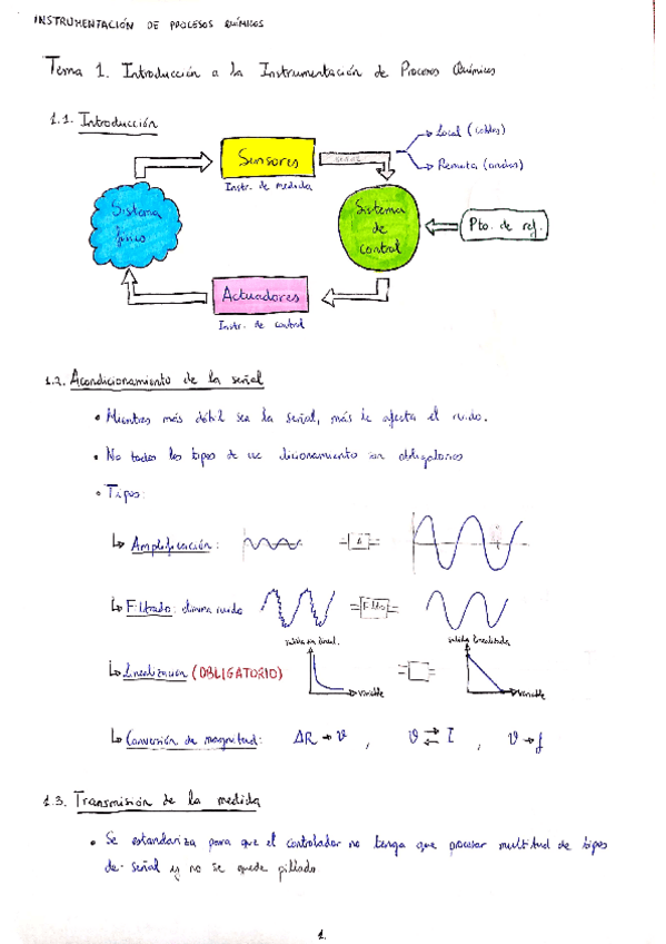 Miniatura del documento Tema 1. Introducción a la Instrumentación de Procesos Químicos.pdf
