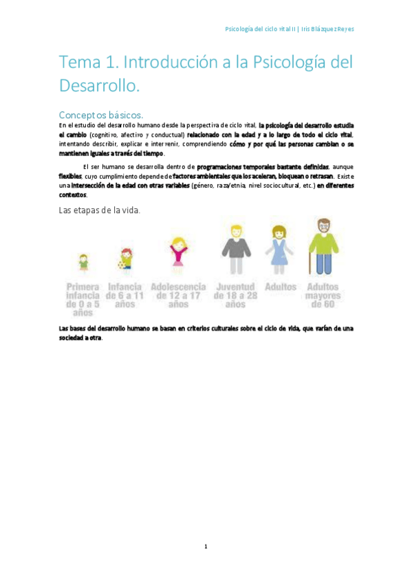 Miniatura del documento TEMA 1. INTRODUCCIÓN A LA PSICOLOGÍA DEL DESARROLLO.pdf