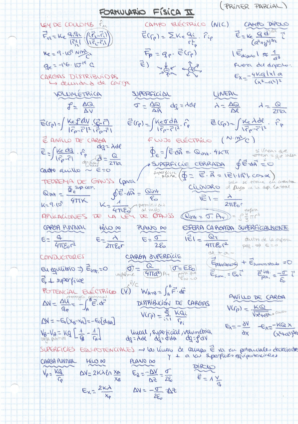 Miniatura del documento formulario_primer_parcial.pdf