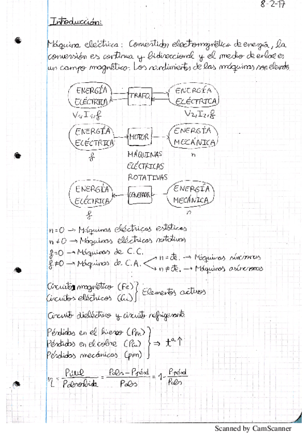 Miniatura del documento Teoría y ejercicios resueltos en clase.pdf