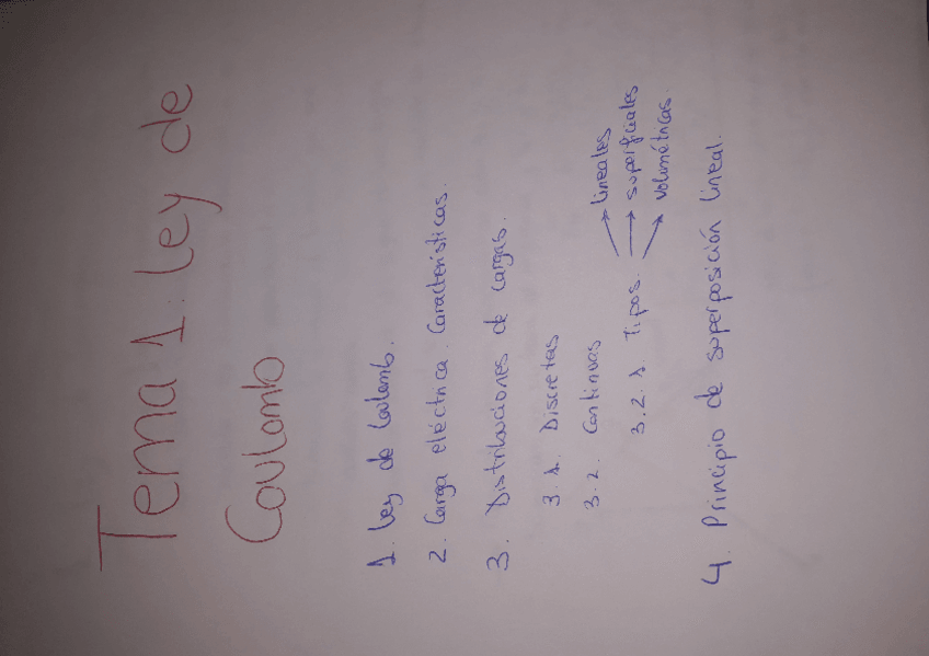 Miniatura del documento TEMA 1.pdf