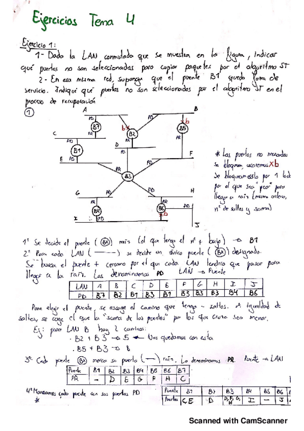 Miniatura del documento Ejercicios Tema 4.pdf