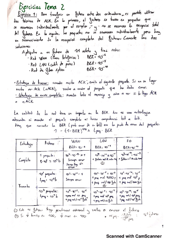 Miniatura del documento Ejercicios Tema 2.pdf