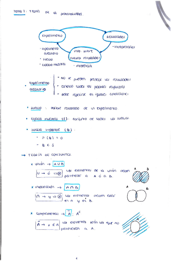 Miniatura del documento T2 Estadisitica.pdf