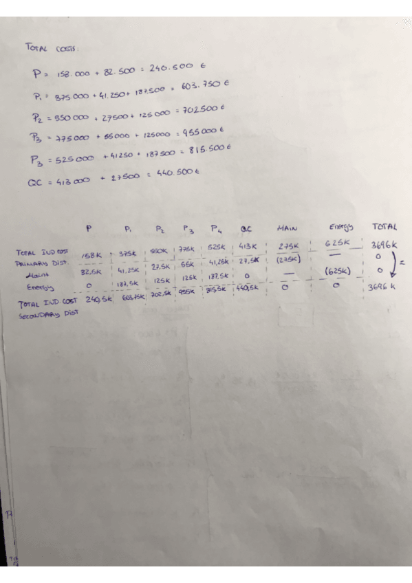 Miniatura del documento Example1 final.pdf