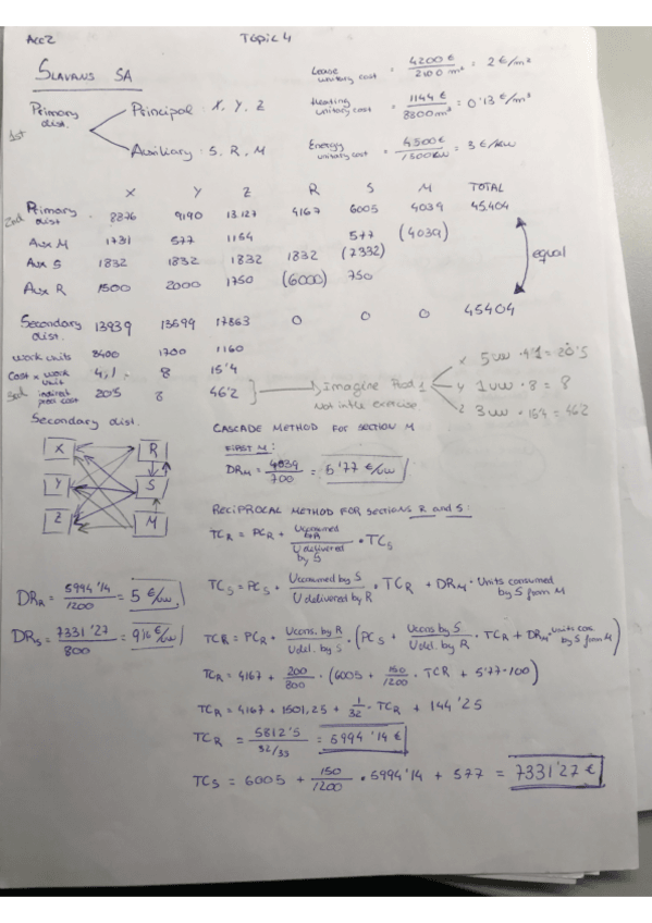 Miniatura del documento SlavansSA.pdf