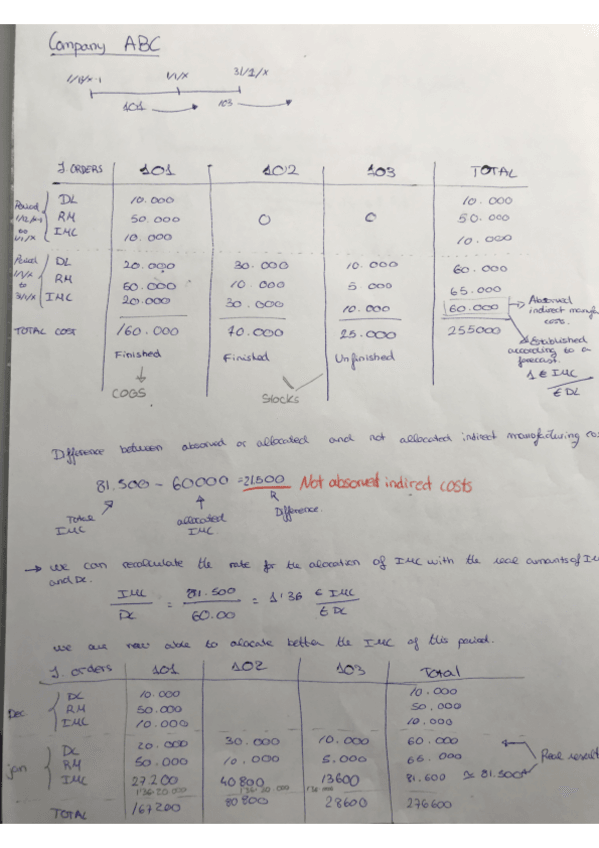 Miniatura del documento CompanyABC.pdf