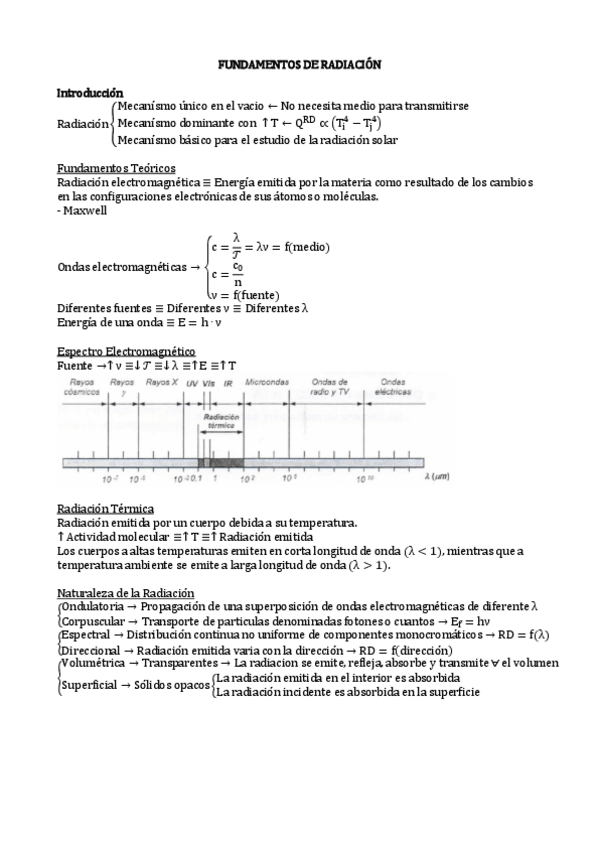 Miniatura del documento Tema 5. Fundamentos de Radiación.pdf