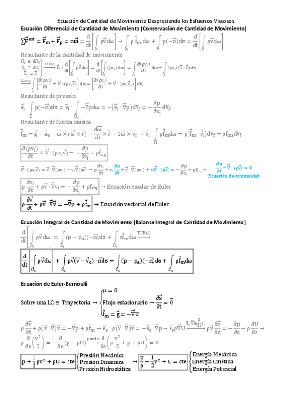 Miniatura del documento 04. Ecuación de Cantidad de Movimiento Despreciando los Esfuerzos Viscosos.pdf