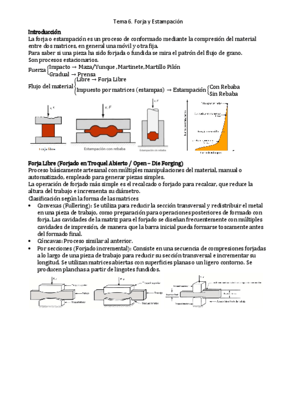 Miniatura del documento Tema 6. Forja y Estampación.pdf