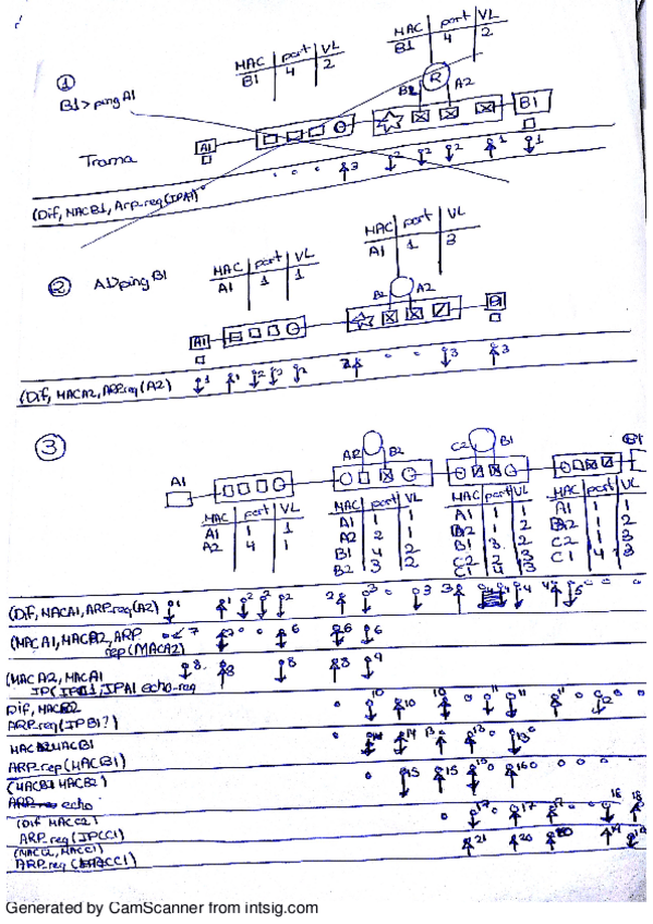Miniatura del documento Ejercicios resueltos.pdf