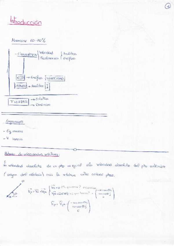 Miniatura del documento teoría+ejercicios.pdf