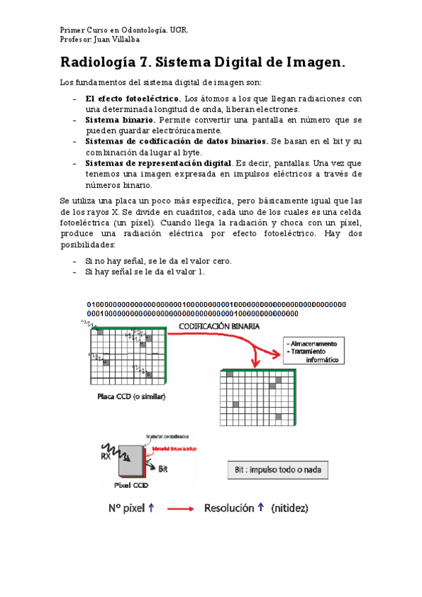 Miniatura del documento Radiología 7. Radiología Digital..pdf