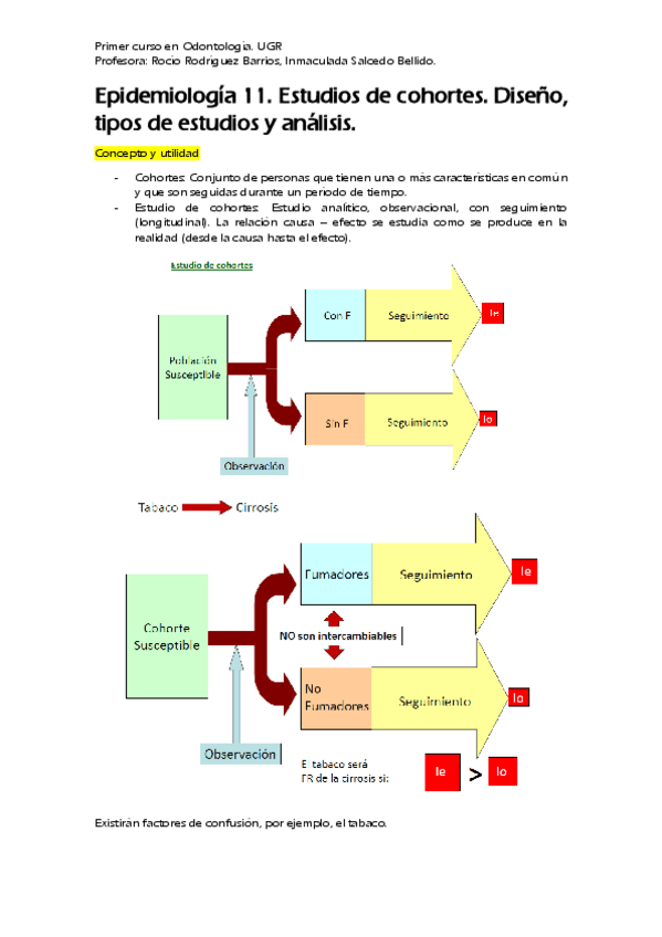 Miniatura del documento Epidemiología 11. Cohortes..pdf