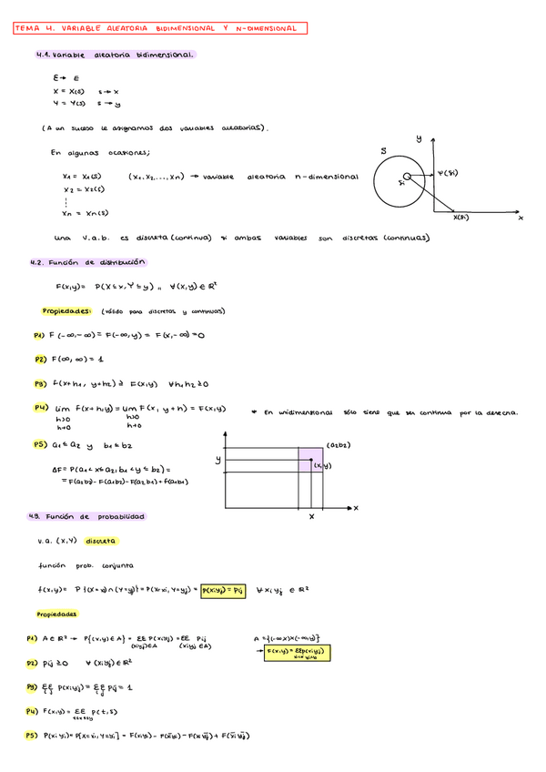 Miniatura del documento Tema 4. Variable aleatoria bidimensional y n-dimensional.pdf