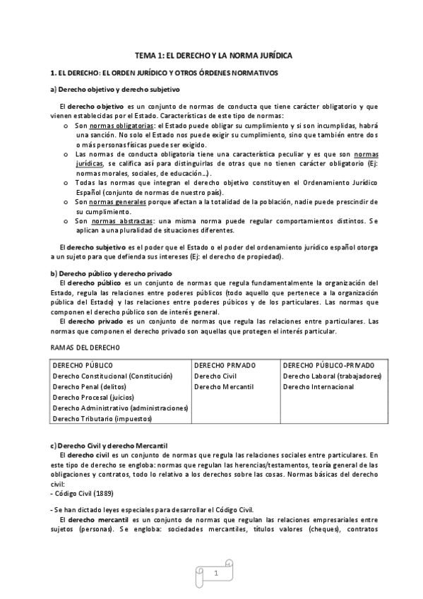 Miniatura del documento Temario Derecho.pdf