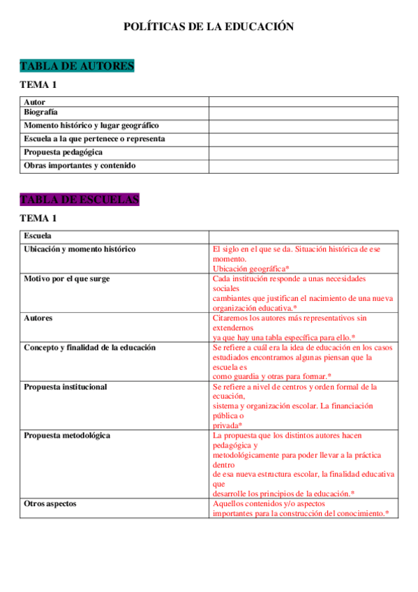 Miniatura del documento POLÍTICAS DE LA EDUCACIÓN.pdf