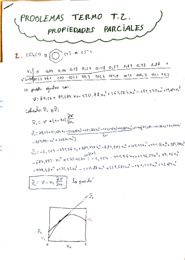 Miniatura del documento EJERCICIOS TERMOQUÍMICA RESUELTOS.pdf
