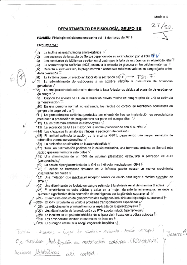 Miniatura del documento Examen fisio Endocrino Teresa Priego.pdf