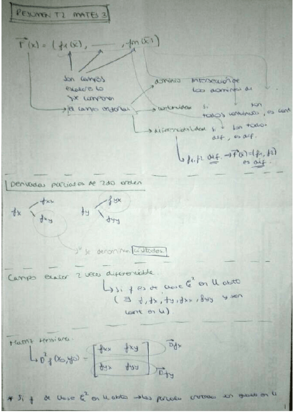 Miniatura del documento resumen tema 2 mates 3.pdf
