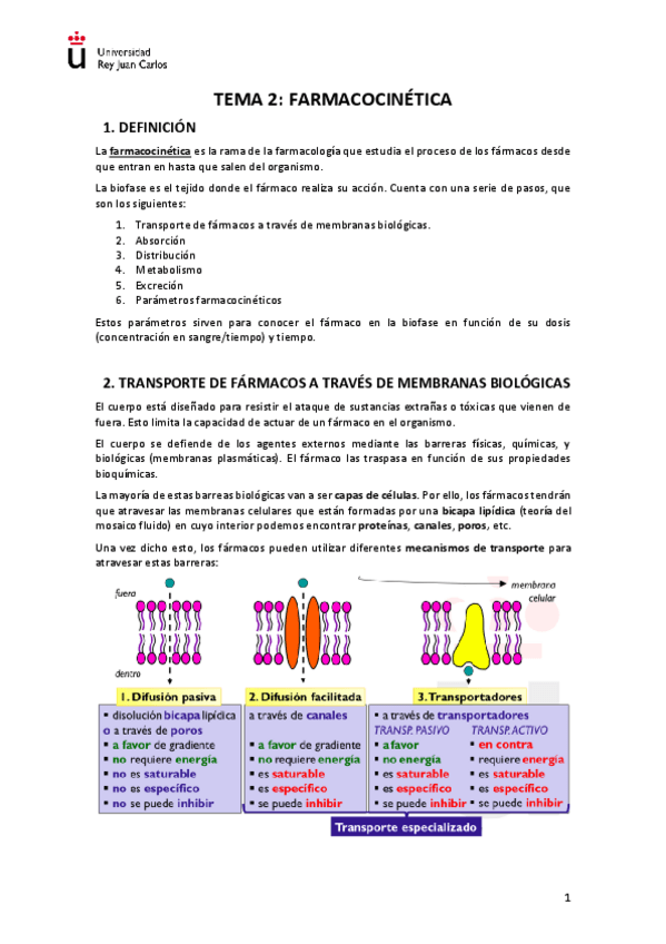 Miniatura del documento TEMA 2 - Farmacocinética.pdf